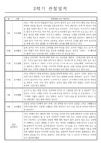 놀이,일상 관찰일지 만1세 2학기 8명 분량-6