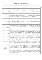 놀이,일상 관찰일지 만1세 2학기 8명 분량-8