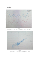 충북대_일반물리학및실험1_4주차_뉴턴제2법칙-2