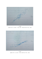 충북대_일반물리학및실험1_4주차_뉴턴제2법칙-3