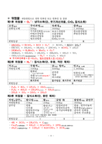 위험물 기능사 실기 핵심 요약 자료-5