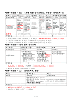 위험물 기능사 실기 핵심 요약 자료-6