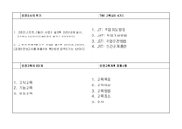 산업안전(산업)기사 필답형 핵심 요약 정리집-6