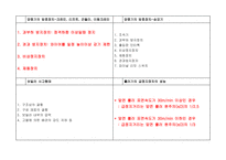 산업안전(산업)기사 필답형 핵심 요약 정리집-18