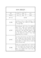 만3세 총 1년 관찰기록 5명 20페이지 분량 (공공형 어린이집 관찰일지)-17