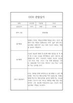 만3세 총 1년 관찰기록 5명 20페이지 분량 (공공형 어린이집 관찰일지)-20