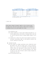 [금융] 방카슈랑스 제도의 도입 상 문제점과 개선의 노력-10