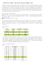 [서울시 행정구역 통합] 서울시 25개 자치구를 5개로 통합하는 것이 더 좋은가-9