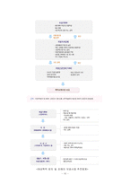 [여성복지] 성희롱 및 성폭력 피해여성-11