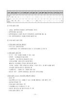 [여성복지] 성희롱 및 성폭력 피해여성-16