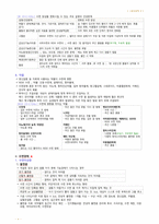 필기 정리-기본간호학2-휴식과 수면, 산소화, 피부통합성과상처간호, 영적-4