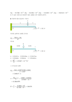 [구조응력, 응력해석 , 재료역학, 고체역학]스트레인 게이지 부착과 구조응력해석 시험-6