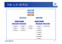 [인터넷마케팅전략] 메가스터디 SWOT 분석-4