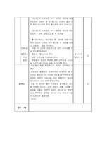 [상담프로그램] 금연 상담프로그램-14