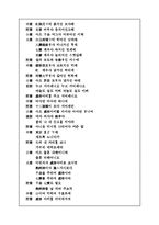 [고전문학] 고려속요의 ‘처용가’에 대해서-6