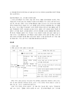 [초등사회기초이론] 초등사회 단원 분석 및 재구성(6-가 1. 우리민족과 국가의 성립)-13