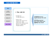 [교수체제개발] 켈러 Keller 모형을 적용한 학습 지도안-12