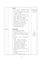 [초등학교 체육교육] 5학년 태권도 댄스 수업 지도안 -협동학습 수업모형 적용-20