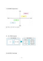 [광고경영] SKT의 `TTL`과 KTF의 `Na`에 대한 IMC전략 비교분석-13