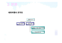 [관광사업론] 여행사의 인사관리-19