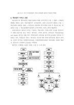 DHL & FedEx 심층 비교분석(기업소개, 국제특송, 서비스 종류, 경영전략, 차별화전략, 광고전략, 사회적 책임)-6