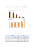 제4차 산업혁명에 따른 물류분야의 변화-8