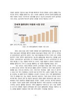 제4차 산업혁명에 따른 물류분야의 변화-12