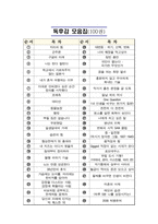 독후감 모음집(A+, 100권) -] 서울대 권장도서 독후감, 국문과 과제 및 독후감 중 A+ 평가작 선별제공-1