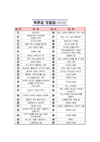 독후감 모음집(A+ 자료, 102권) -] 작가의 의도 분석, Summary, 느낀점, 자아성찰(교훈) 및 시사점, 적용 계획, 인상깊었던 문장 등-1