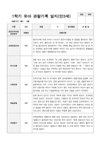 1학기 유아 관찰기록일지 만 3세 15-12