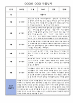 만2세 3월-2월 1년 관찰일지 (일상,놀이영역 관찰 및 1,2학기 평가)-1