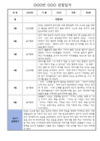 만2세 3월-2월 1년 관찰일지 (일상,놀이영역 관찰 및 1,2학기 평가)-2