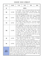 만2세 3월-2월 1년 관찰일지 (일상,놀이영역 관찰 및 1,2학기 평가)-4