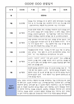 만2세 3월-2월 1년 관찰일지 (일상,놀이영역 관찰 및 1,2학기 평가)-6