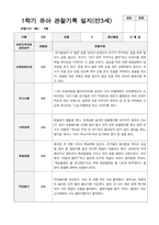 만 3세 1년 1학기2학기 유아 관찰기록일지 30페이지-1