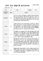 만 3세 1년 1학기2학기 유아 관찰기록일지 30페이지-4