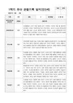 만 3세 1년 1학기2학기 유아 관찰기록일지 30페이지-5