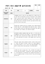 만 3세 1년 1학기2학기 유아 관찰기록일지 30페이지-6