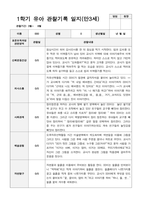 만 3세 1년 1학기2학기 유아 관찰기록일지 30페이지-8