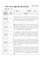 만 3세 1년 1학기2학기 유아 관찰기록일지 30페이지-10