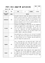 만 3세 1년 1학기2학기 유아 관찰기록일지 30페이지-11