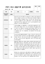 만 3세 1년 1학기2학기 유아 관찰기록일지 30페이지-15