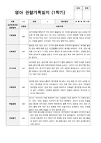 만1세 1학기 2학기 관찰기록 17페이지-9