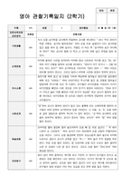 만1세 1학기 2학기 관찰기록 17페이지-14