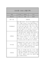 만2세 관찰일지 및 발달평가 39명 78Page (평가제,아주 자세합니다)-2