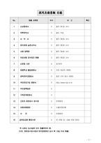 채용구비서류 목록 및 서식 (인사기록부, 윤리서약서 등)-2