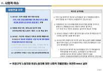 (발표PPT) 실업의시대와 비정규직노동자의 인권-19