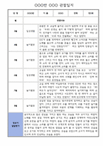 만5세 관찰일지,발달평가 1년치 (어린이집 평가인증 통과,모든계절 사용가능)-1