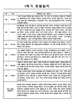 만2세 영유아관찰일지 1년치 (평가제/아주 자세합니다)-7