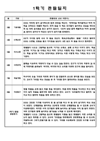 만2세 영유아관찰일지 1년치 (평가제/아주 자세합니다)-9